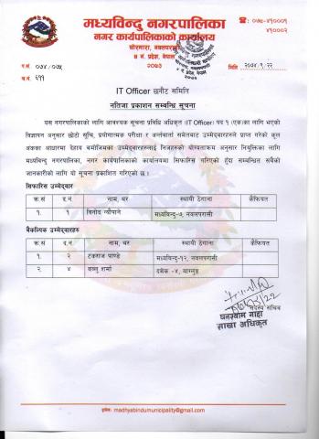 IT Officer पदकाे अन्तिम नतिजा