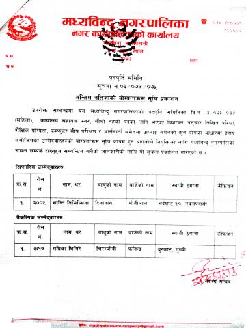 अन्तिम नतिजा प्रकासन कार्यलय सहायक चौथो महिला तर्फ  -०७४-०४-०४