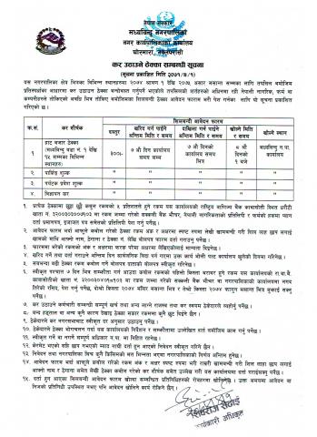 अत्यन्त जरूरी सूचना 