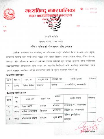 अन्तिम नतिजा प्रकासन कार्यलय सहायक पाँचौ तर्फ -०७४-०४-०४